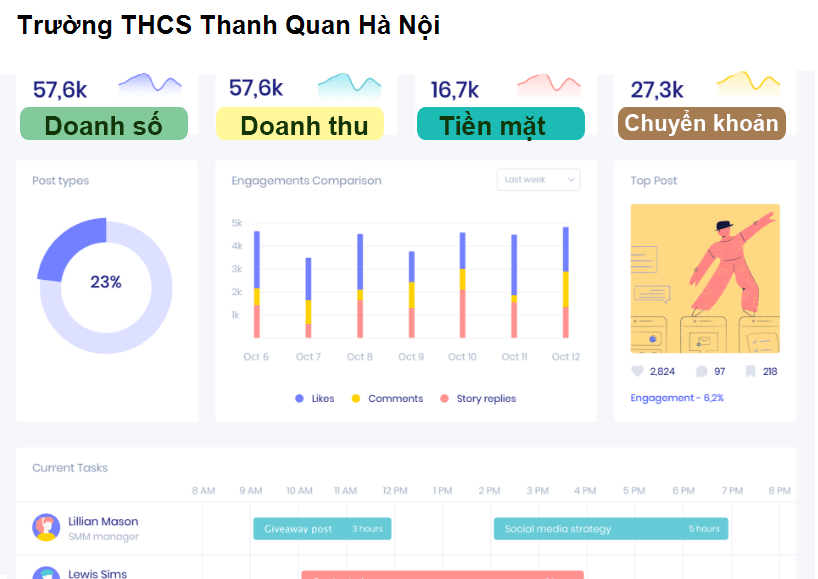 Trường THCS Thanh Quan Hà Nội